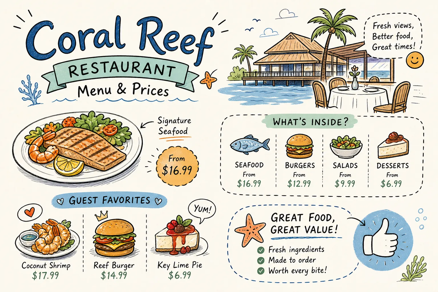 Coral Reef Restaurant Menu: Full Guide & Prices