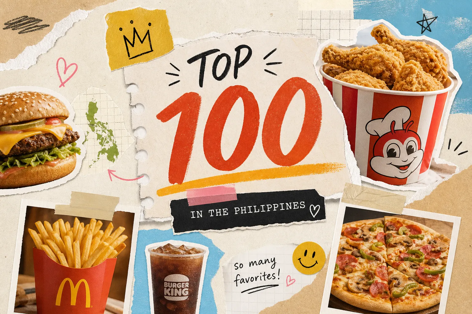Top 100 Fast Food Restaurants in the Philippines